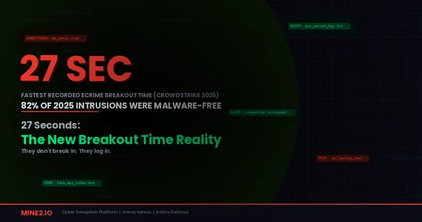 27 Seconds: What CrowdStrike's 2026 Threat Report Really Means for Your Detection Stack