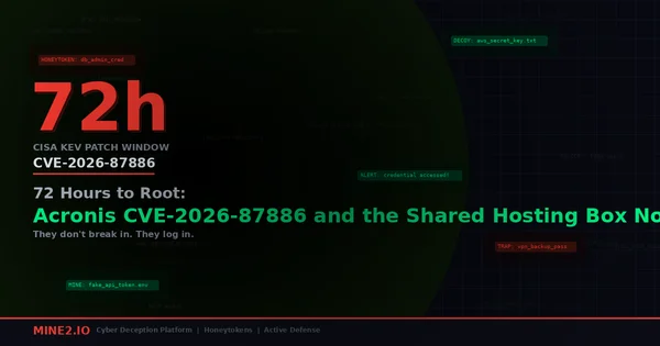 72 Hours to Root: Acronis CVE-2026-87886 and the Shared Hosting Box Nobody Watches