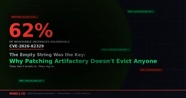 The Empty String Was the Key: Why Patching Artifactory Doesn't Evict Anyone