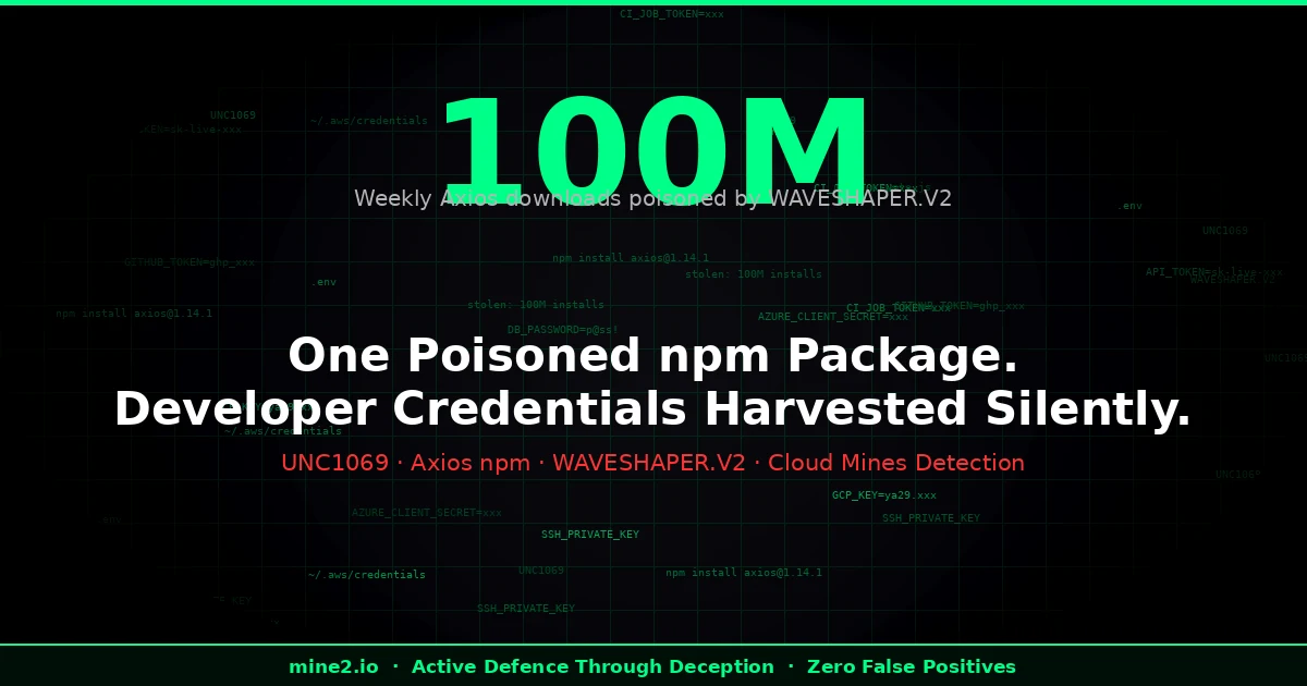 100 Million Downloads, One Poisoned Package: How the Axios npm Attack Proves Developer Credentials Are the New Crown Jewels
