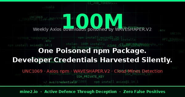 100 Million Downloads, One Poisoned Package: How the Axios npm Attack Proves Developer Credentials Are the New Crown Jewels