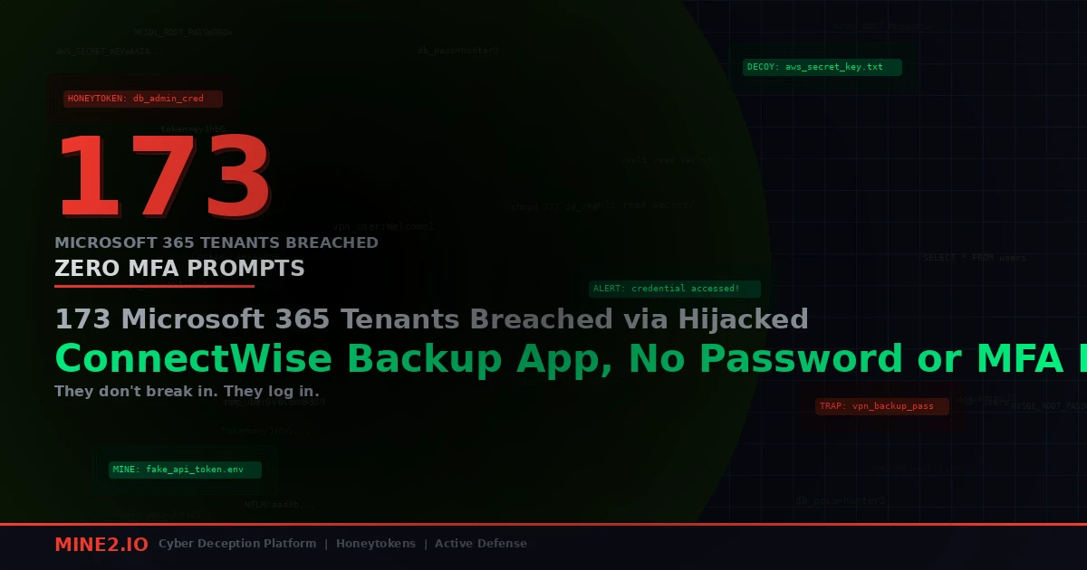 173 Microsoft 365 Tenants Breached via Hijacked ConnectWise Backup App, No Password or MFA Needed