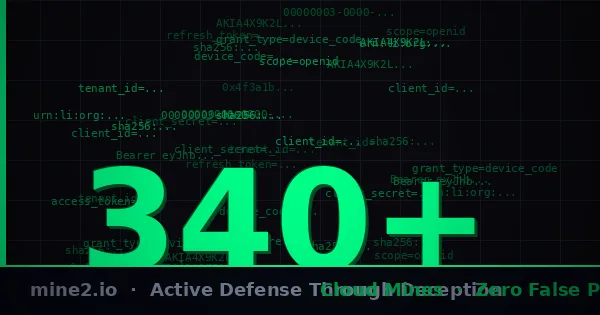 Device Code Phishing Hits 340+ Microsoft 365 Orgs: Why Cloud Mines Are Your Last Line of Defense