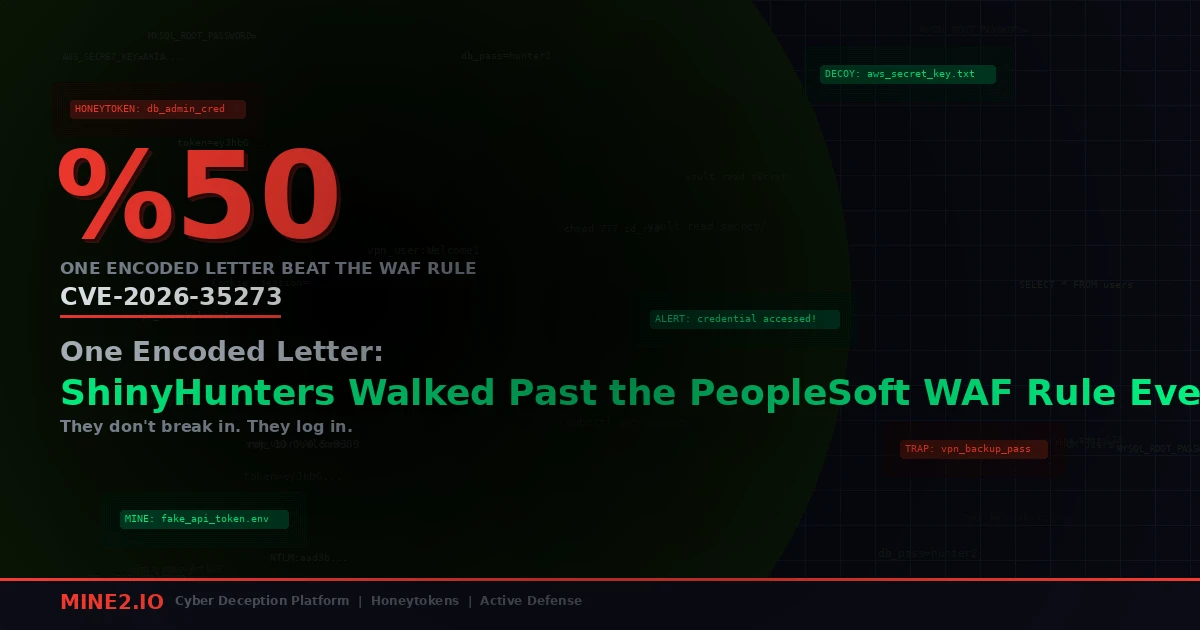 One Encoded Letter: ShinyHunters Walked Past the PeopleSoft WAF Rule Everyone Wrote in June