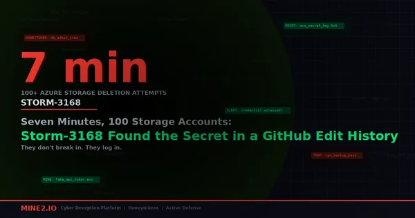 Seven Minutes, 100 Storage Accounts: Storm-3168 Found the Secret in a GitHub Edit History