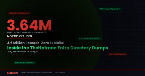 3.6 Million Records, Zero Exploits: Inside the TheHatman Entra Directory Dumps