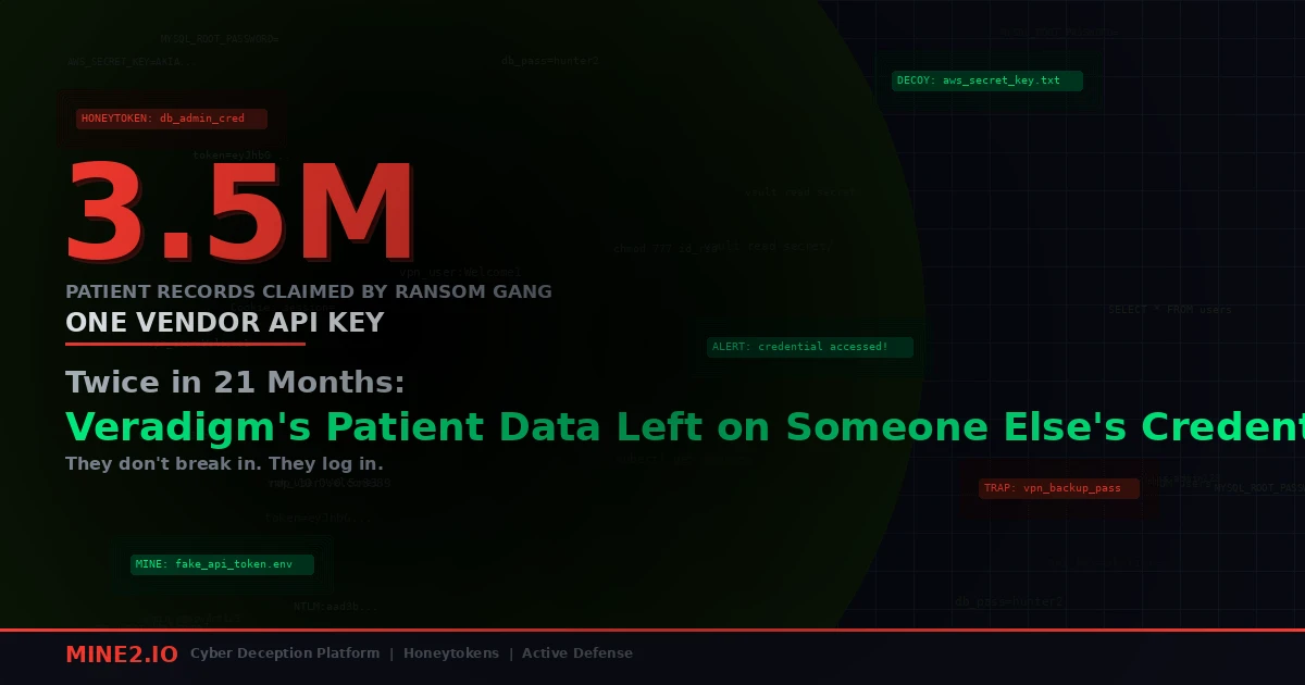 Twice in 21 Months: Veradigm's Patient Data Left on Someone Else's Credential Again