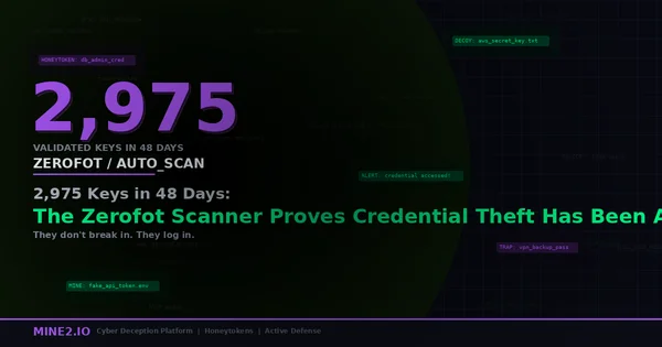 2,975 Keys in 48 Days: The Zerofot Scanner Proves Credential Theft Has Been Automated End to End